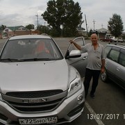 ���������� ��������, ���� ������� ����, 61 ���, ������������ ��� ������, ����� � ���������, c�������� ���������