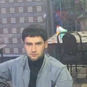 ���������� ������������, ���� ����� Musulmonka, 24 ����, ������������ ��� ������, ����� � ���������