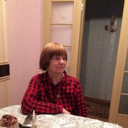 ���������� �����, ���� ������� �������, 73 ����, ������������ ��� ������, ����� � ���������, c�������� ���������