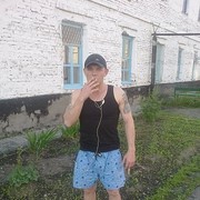 ���������� �����������, ���� ������� Viktor, 38 ���, ������������ ��� ������, ����� � ���������, c�������� ���������