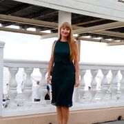 ���������� �������, ���� ������� �������, 41 ���, ������������ ��� ����� � ���������, c�������� ���������