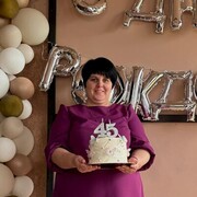 ���������� ������, ���� ������� �������, 45 ���, ������������ ��� ������, ����� � ���������