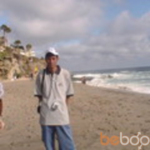 ���������� �������, ���� ������� Eldor2408, 48 ���, ������������ ��� ����� � ���������, c�������� ���������