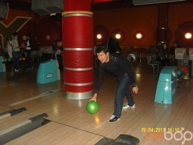  ,   Ayxan338, 43 ,   