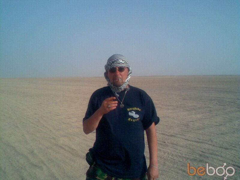  ,   OlegOgon, 58 ,   