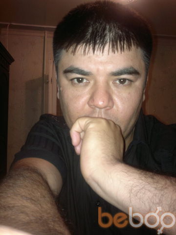  ,   Azizbek127, 44 ,  