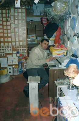  ,   Elshan87, 38 ,   ,   , c 