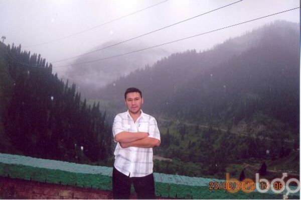  ,   Medved, 48 ,   