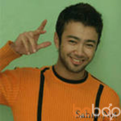  ,   AKMAL, 33 ,  