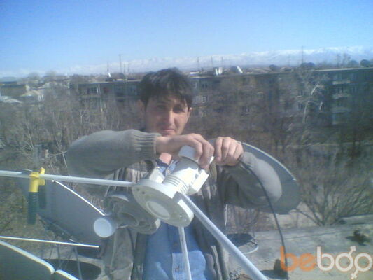  ,   Fedya97777, 47 ,   ,   , c 