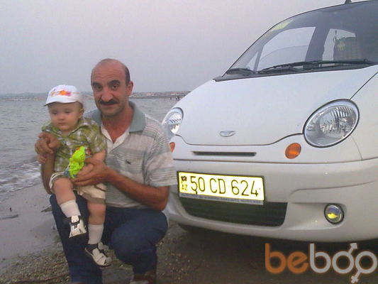  3153065  Oktay, 55 ,    