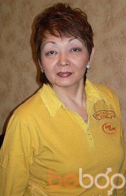 ,   Lybalim, 72 ,   c 