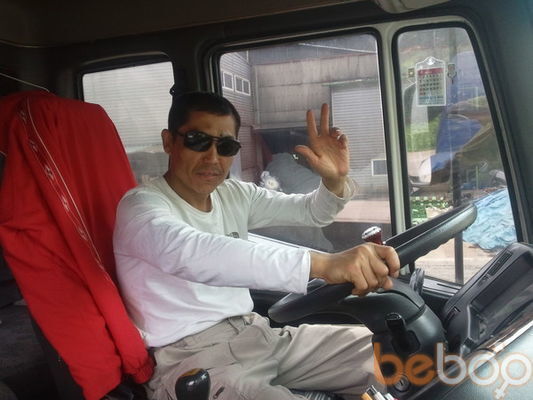  Ch'ongju,   FARKHOD, 48 ,   