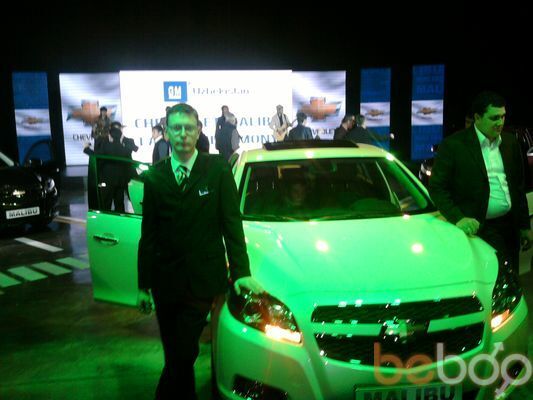 ���������� �������, ���� ������� ������, 35 ���, ������������ ��� ������, ����� � ���������, c�������� ���������