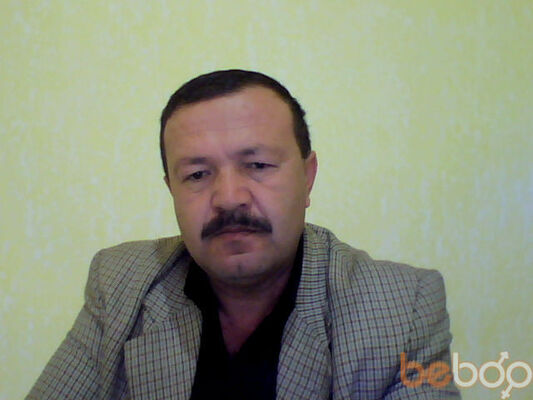  ,   Zoirov_kamol, 61 ,  