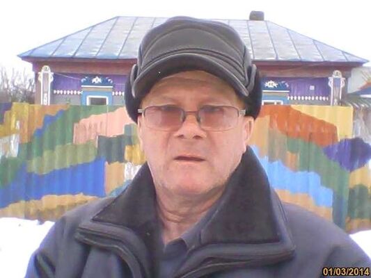  ,   TyukinGennad, 75 ,  