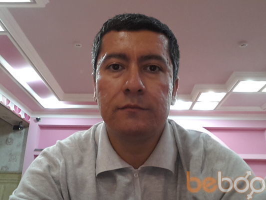  ,   Alisher8080, 44 ,   