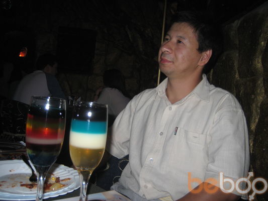  ,   Ruslan, 47 ,   