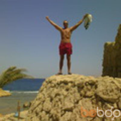  ,   Alexguri, 41 ,   