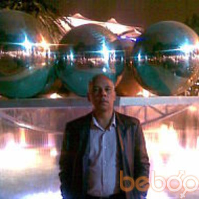  ,   Ramiz715, 52 ,   