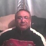  ,   Garnik, 54 ,   