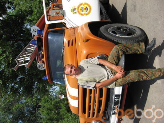  ,   Urgen, 47 ,  