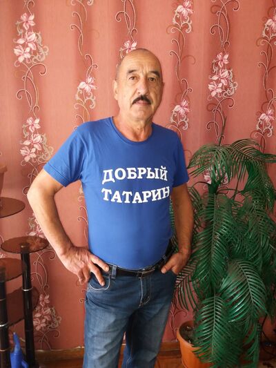  ,   Fanil, 66 ,   