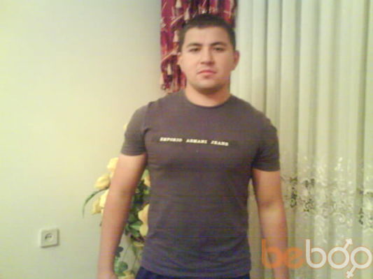  ,   Prosta_MAN, 36 ,   