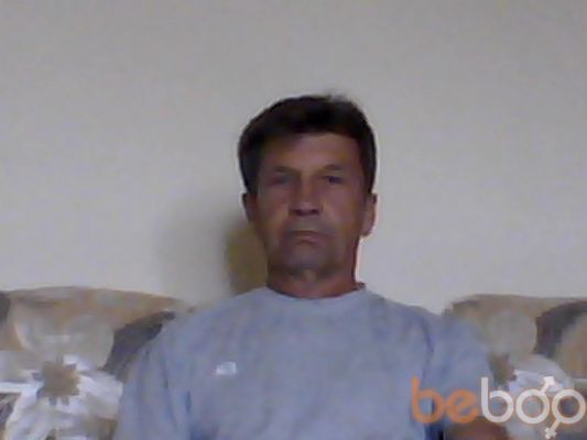  ,   Anatolij08, 68 ,   