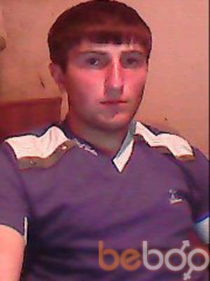  ,   Andranik89, 36 ,   