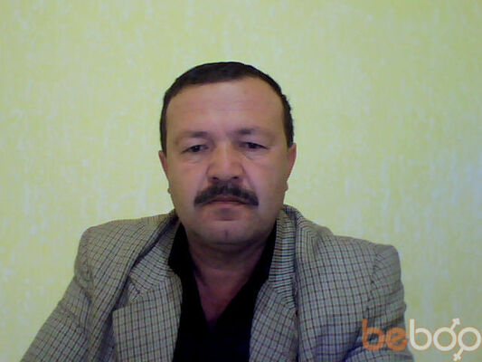  ,   Zoirov_kamol, 61 ,  