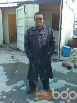  ,   Oguzhan6664, 55 ,   ,   , c 