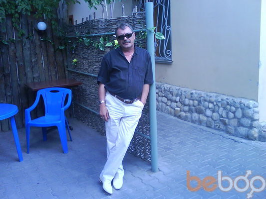  ,   Igor111, 65 ,   
