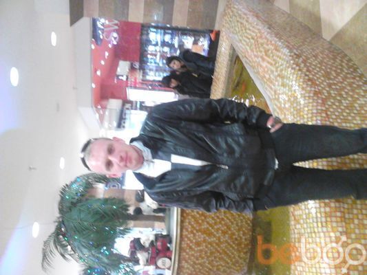 ���������� ������������, ���� ������� �������, 35 ���, ������������ ��� ������, ����� � ���������, c�������� ���������