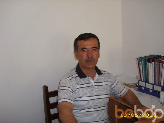  ,   Azik1, 63 ,   
