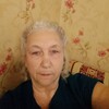   Nadezhda
