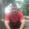   Dmitriy