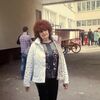   Alla