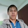   Shunqorbek