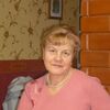  ,  Liudmila, 64